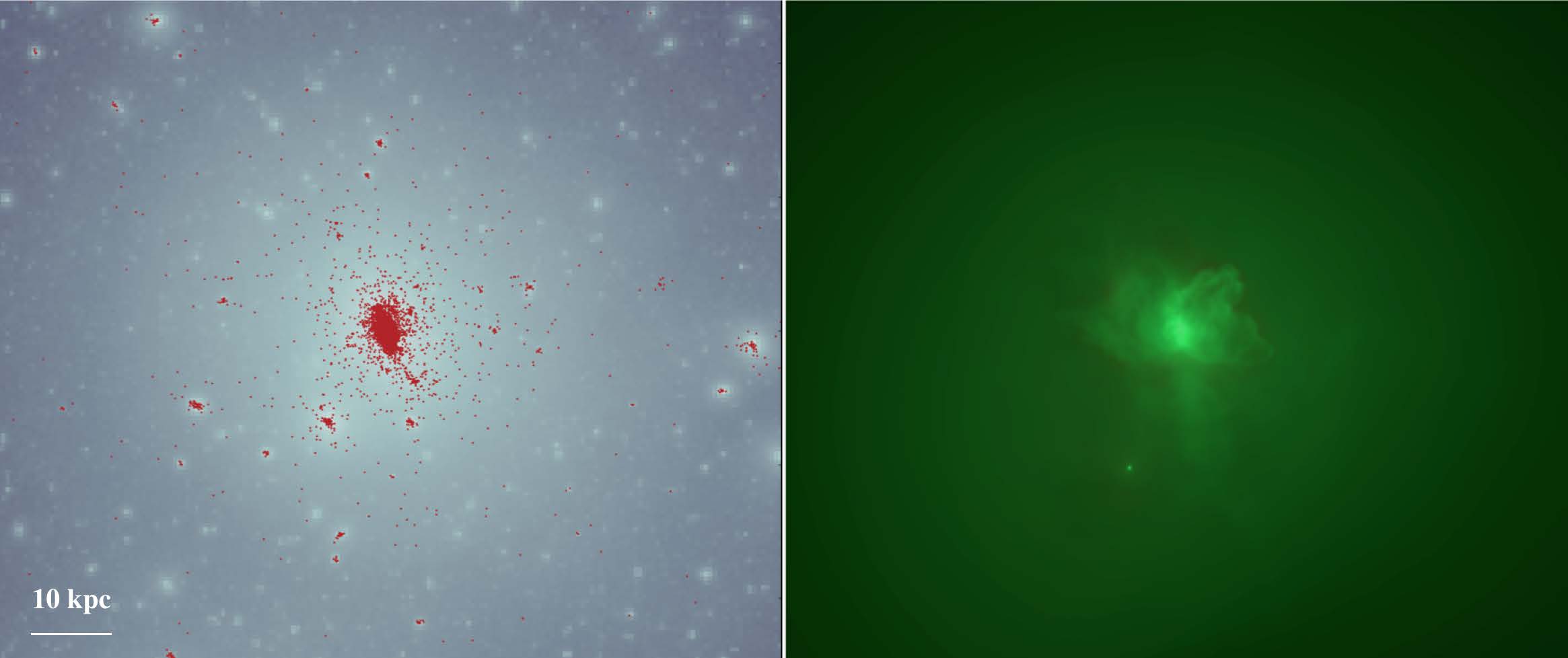 Dwarf galaxy simulation.