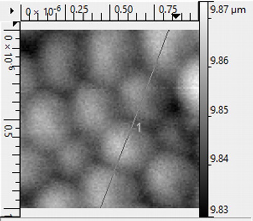 high temperature superconductor graph. Resistivity vs Temperature in Kelvins