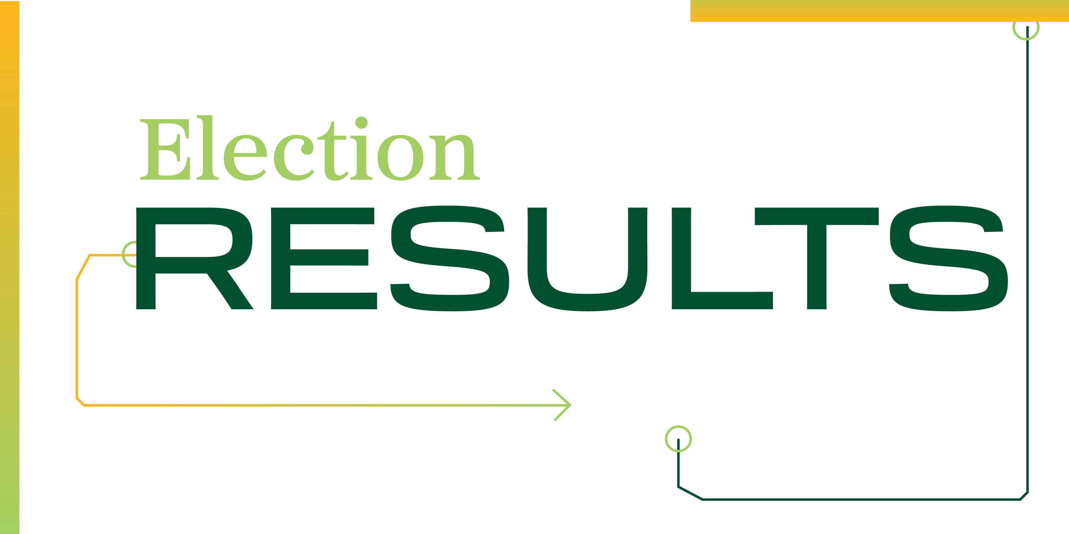 Election Results