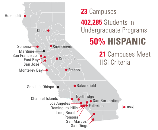 Map of CSU HSIs 