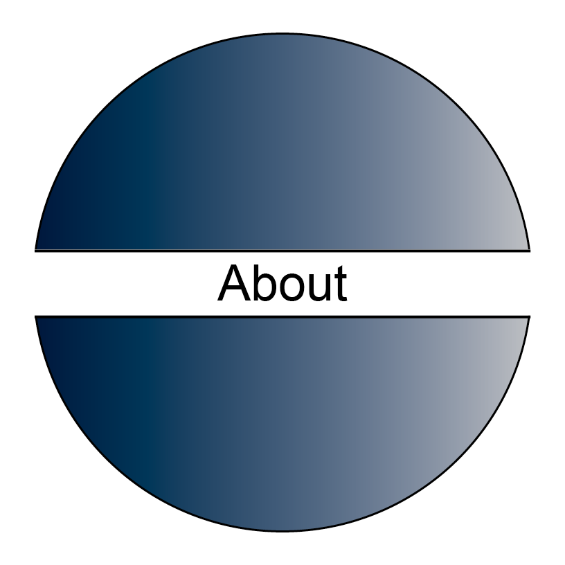image of a circle with a gradient color pattern from dark blue to white with a stripe cutting through the middle of the circle and the word "about" written