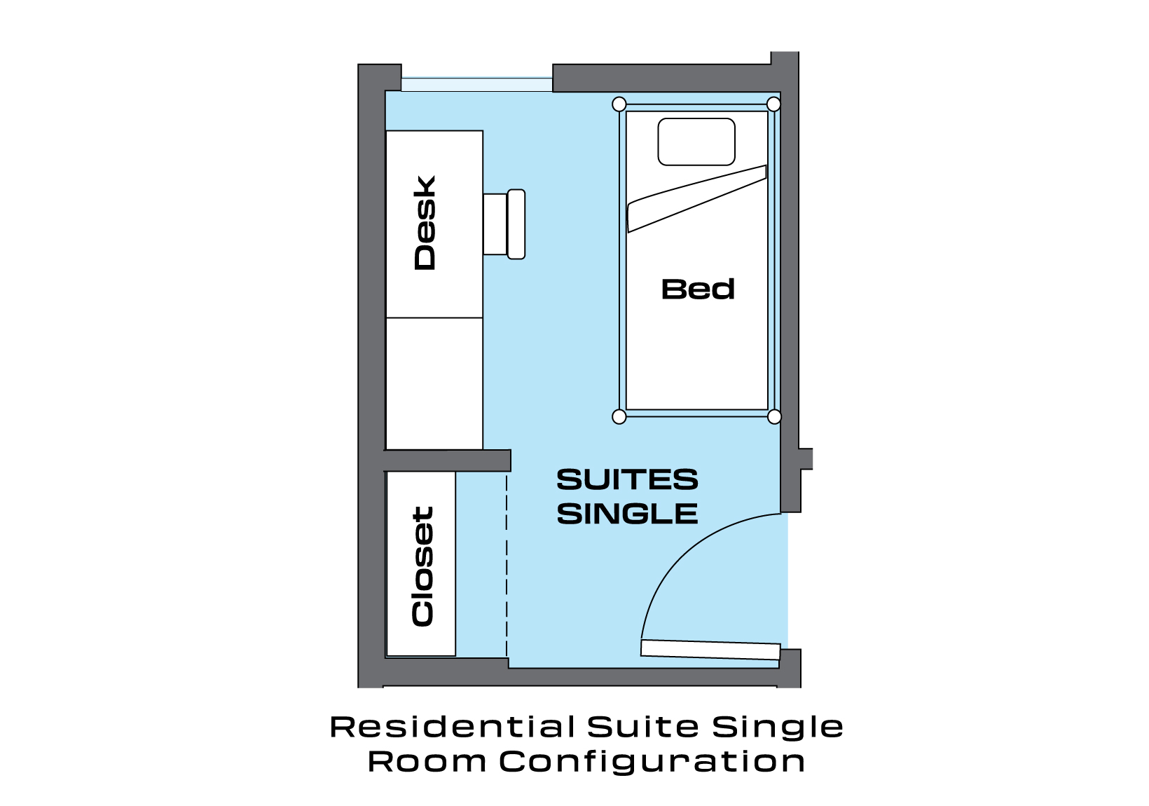 Suites Room Configuration