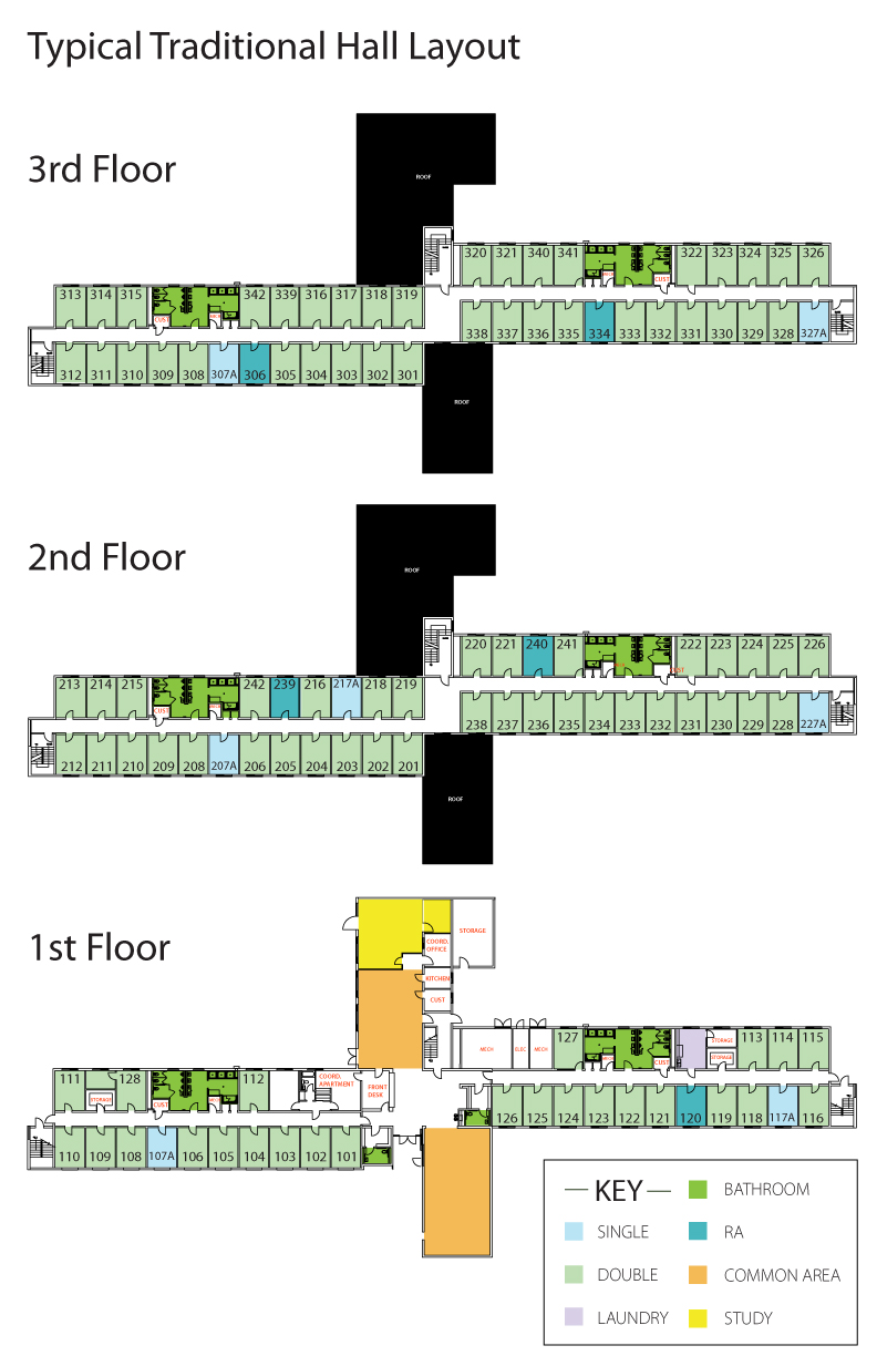 Typical Traditional Halls Layout