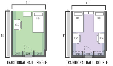 Traditional Halls Layout