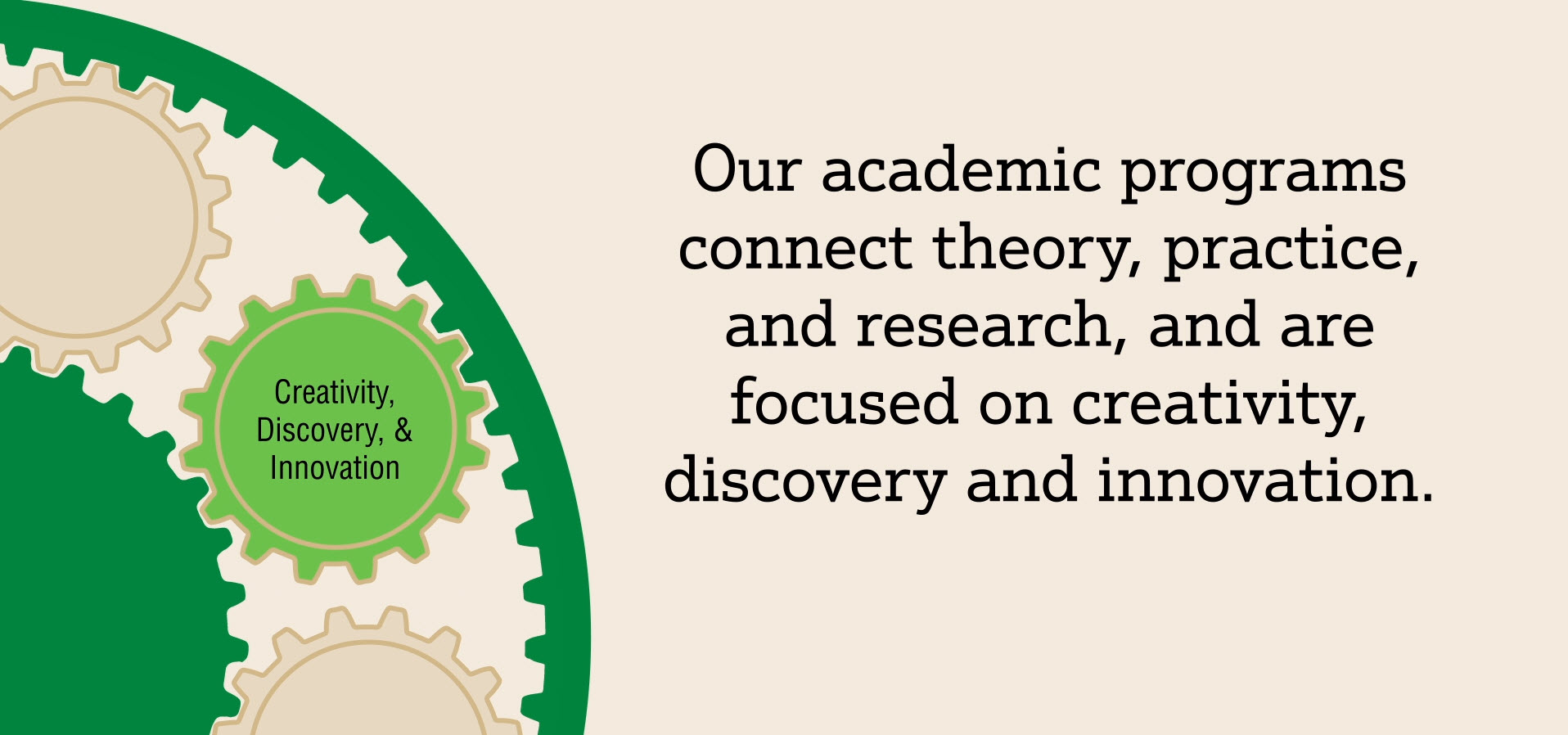 Our academic programs connect theory, practice, and research, and are focused on creativity, discovery and innovation.