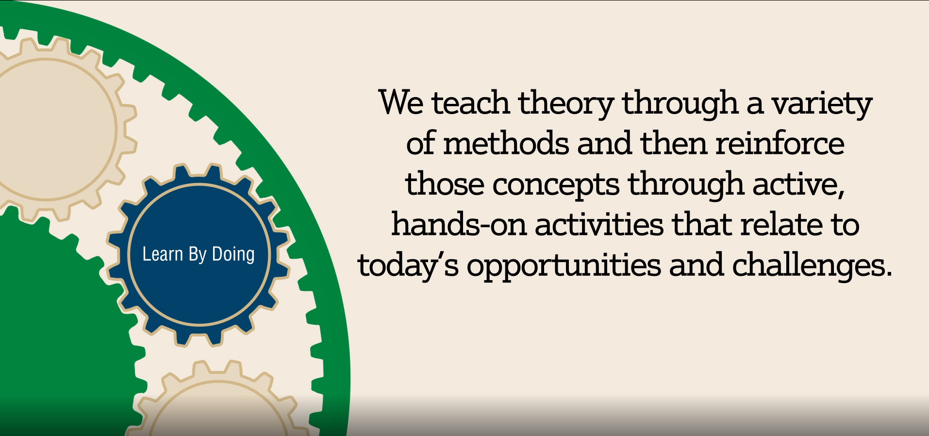 We teach theory through a variety of methods and then reinforce those concepts through active, hands-on activities that relate to today’s opportunities and challenges.